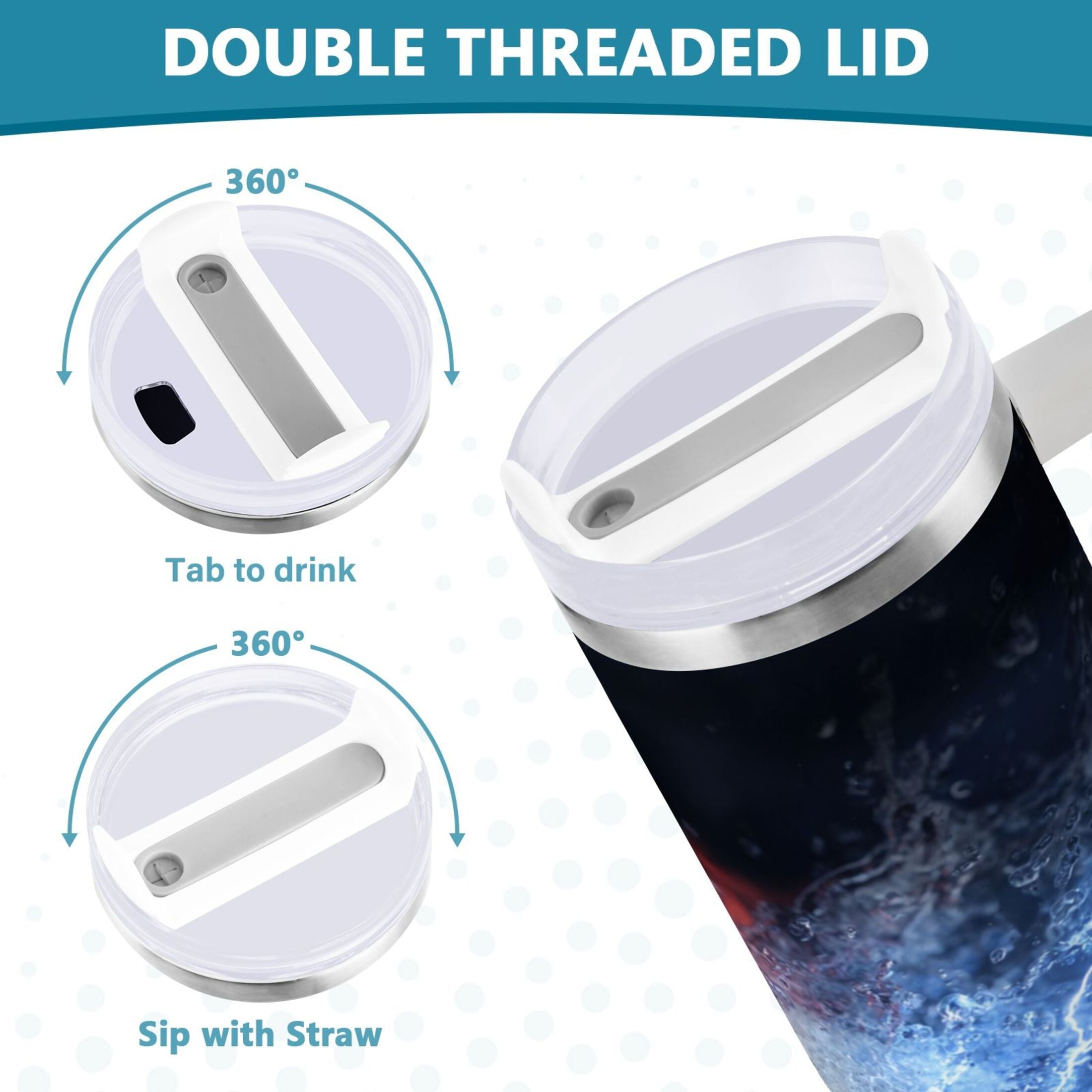40 oz Insulated Stainless Steel Tumbler Double Wall Stainless Steel Tumbler with 2-Way Drinking Baseball with Water and Fire - Choice 196