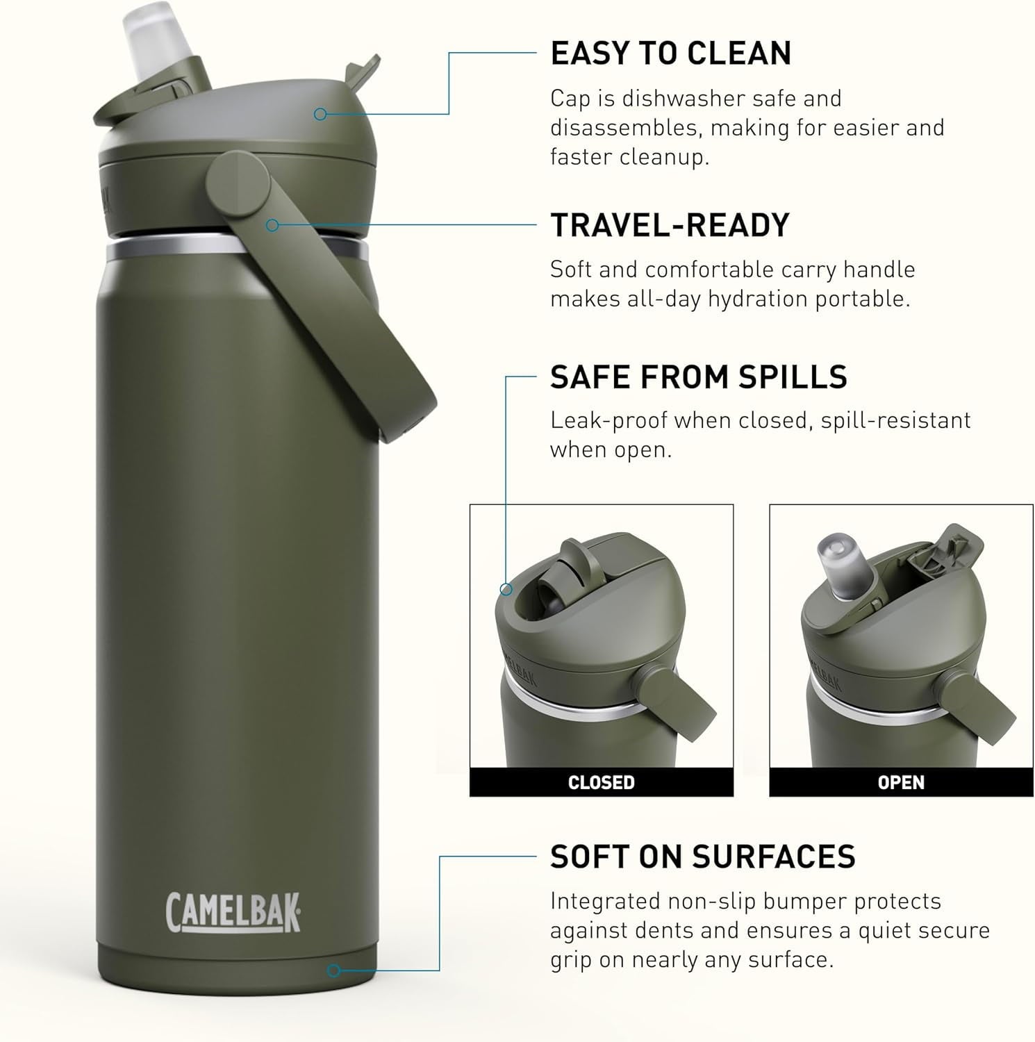CamelBak Thrive™ Flip Straw Insulated Stainless Steel Water Bottle, 20oz, Moss - Choice 259