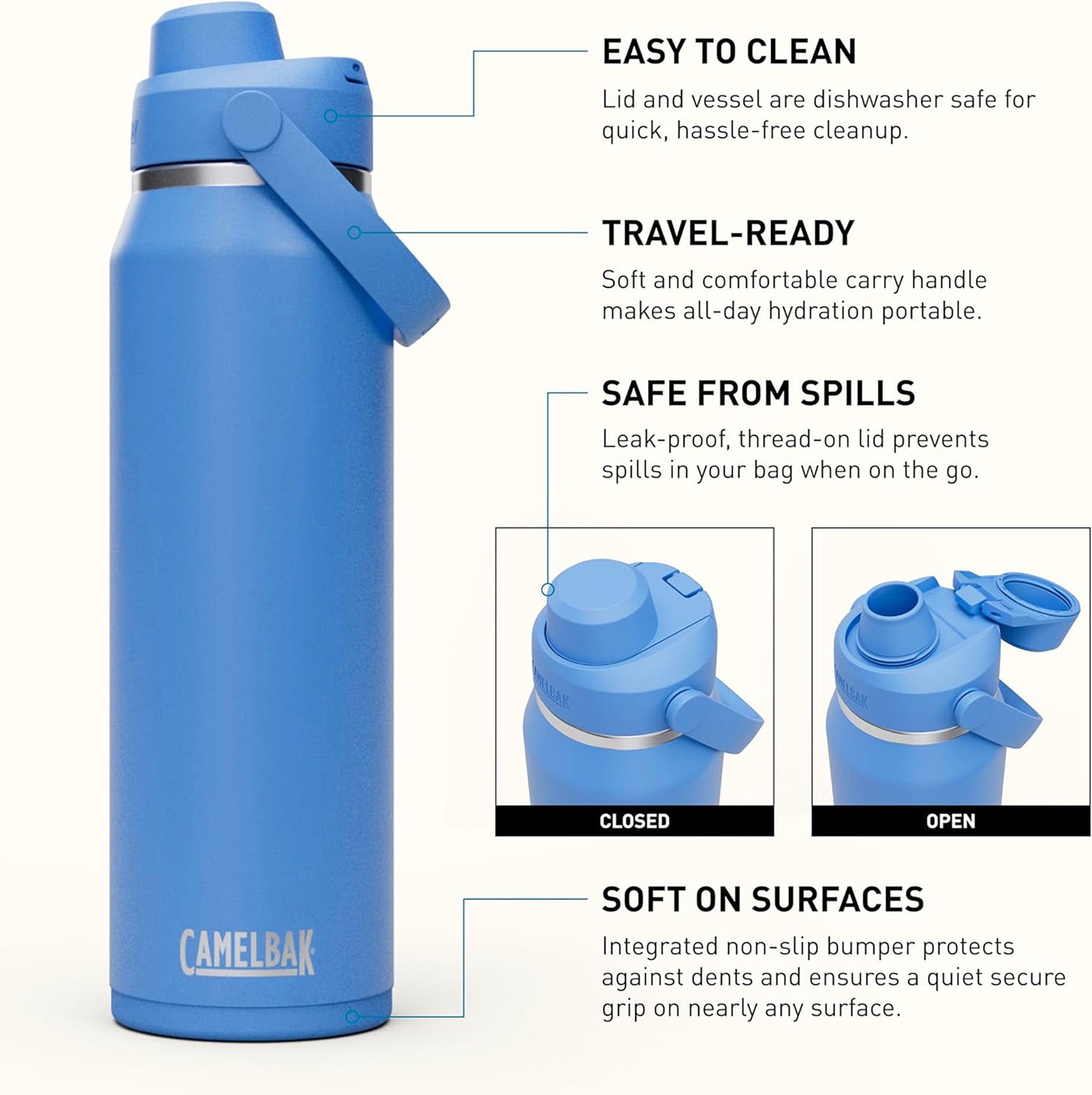Camelbak Thrive™ Chug Stainless Steel Water Bottle 32oz, Sky Blue - Choice 667