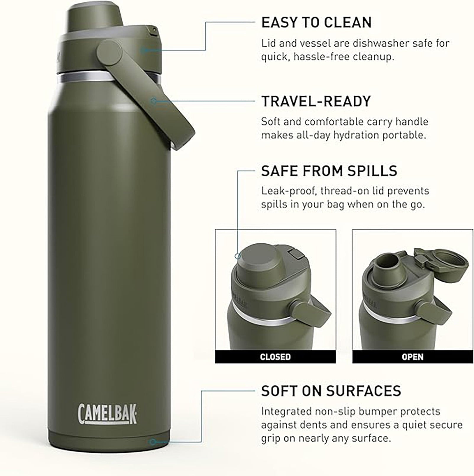 Camelbak Thrive™ Chug Stainless Steel Water Bottle 32oz, Sky Blue - Choice 667