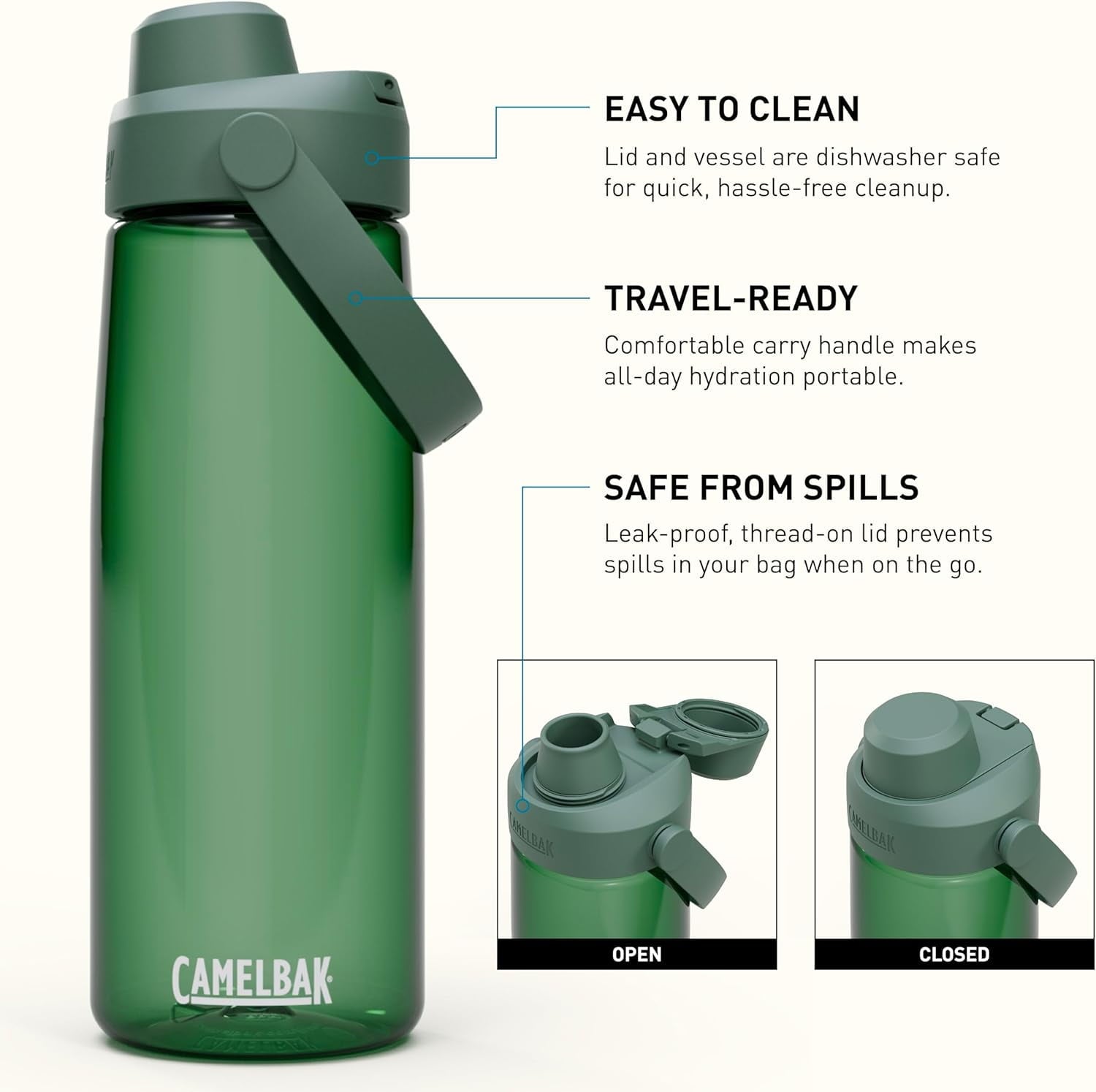 Camelbak Thrive Chug 25oz Water Bottle, Forest Green - Choice 527