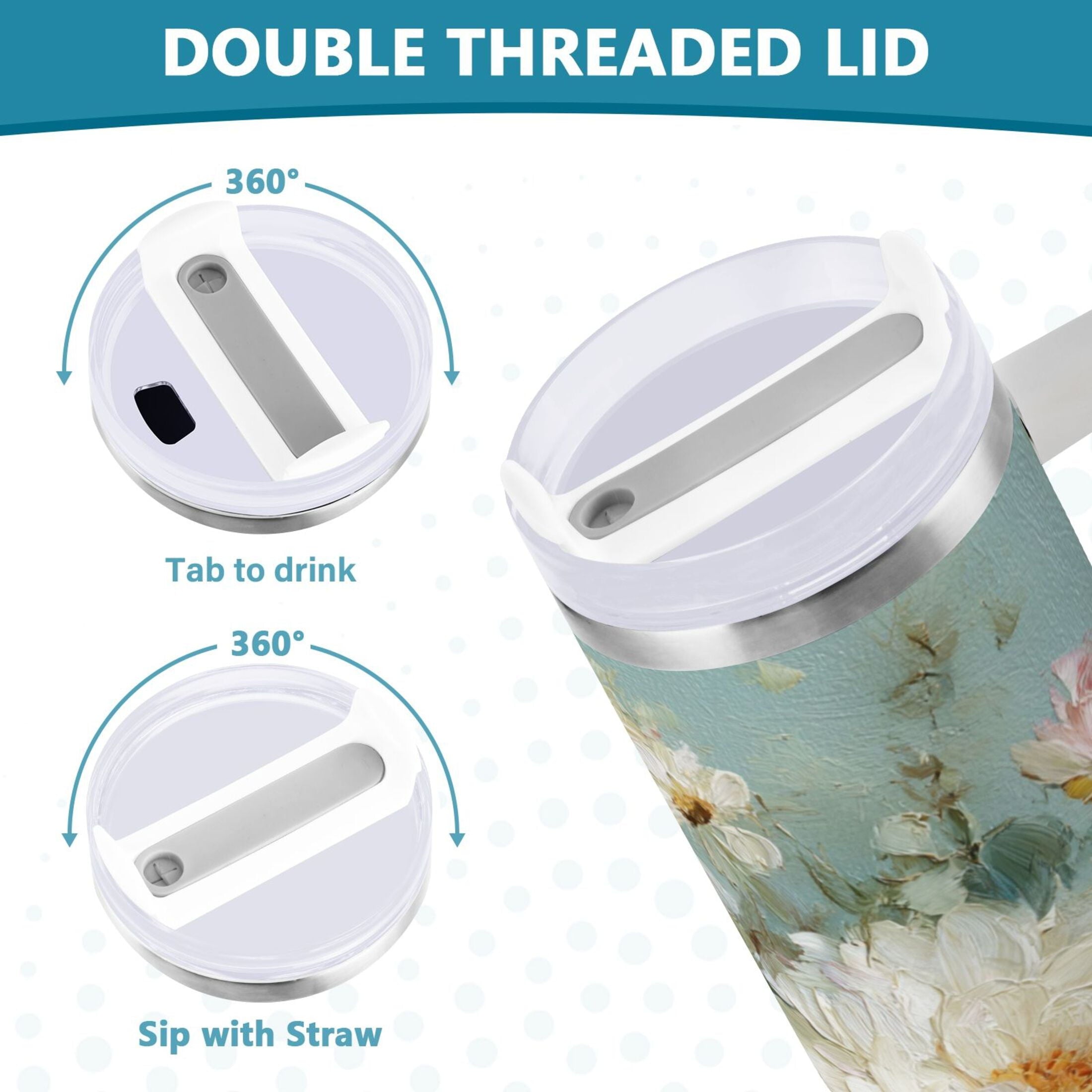40 oz Insulated Stainless Steel Tumbler Double Wall Stainless Steel Tumbler with 2-Way Drinking Vintage Peonies and Daisies - Choice 233