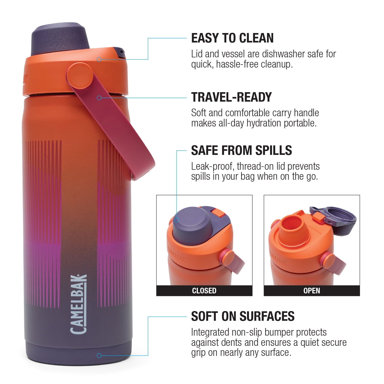Camelbak Thrive Chug 16oz Stainless Steel Bottle Misty Mountain - Choice 887