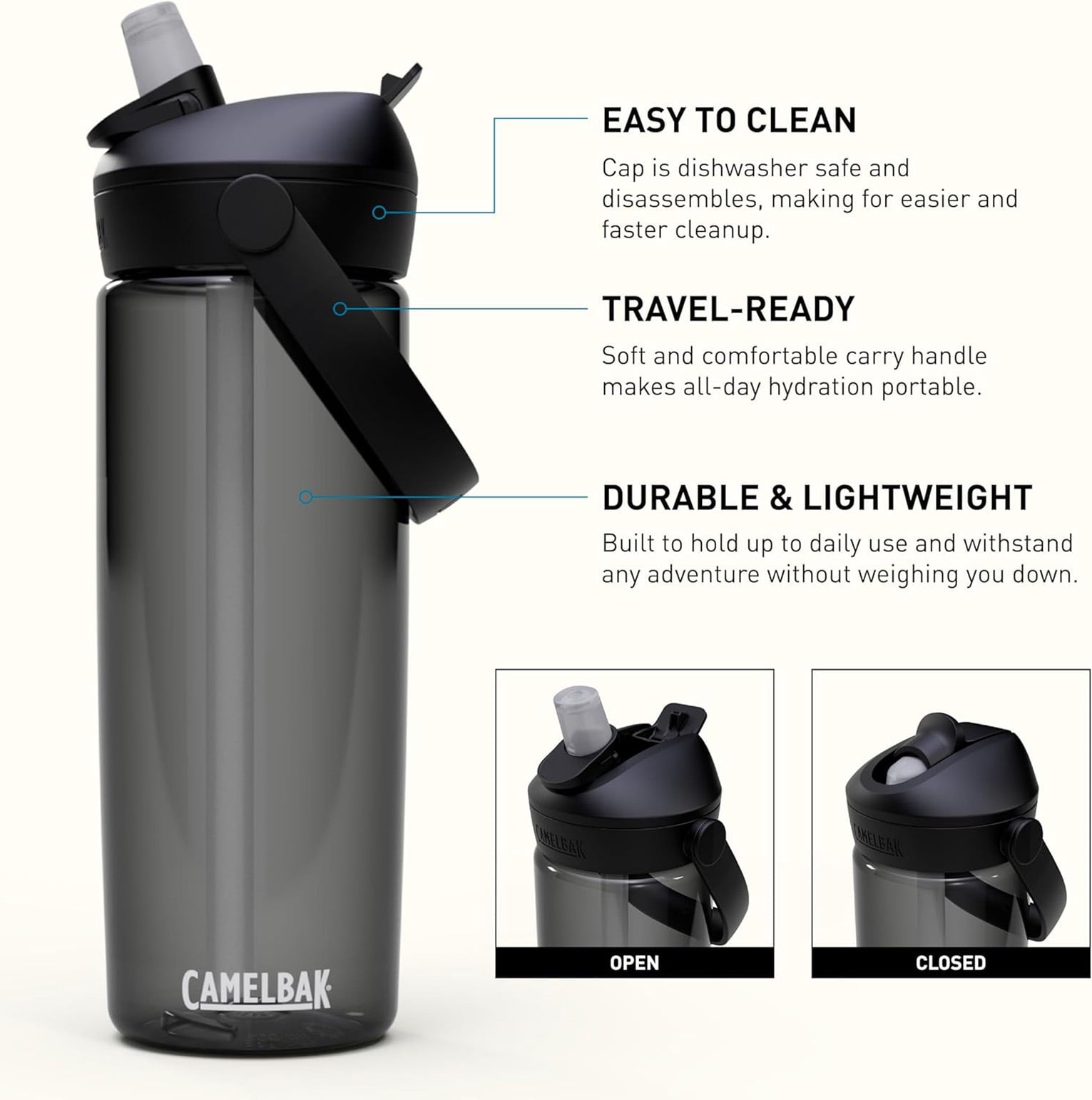 Camelbak Thrive Flip Straw 20oz Water Bottle, Charcoal - Choice 967