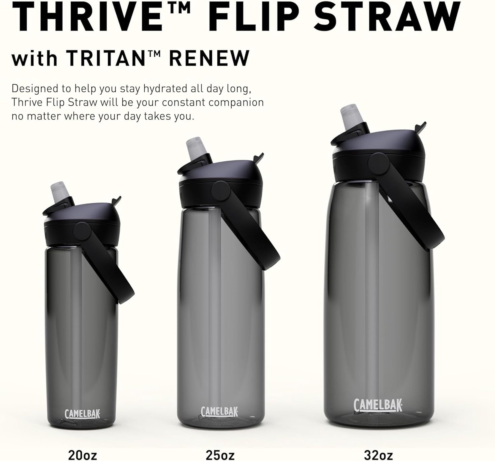 Camelbak Thrive Flip Straw 20oz Water Bottle, Charcoal - Choice 967