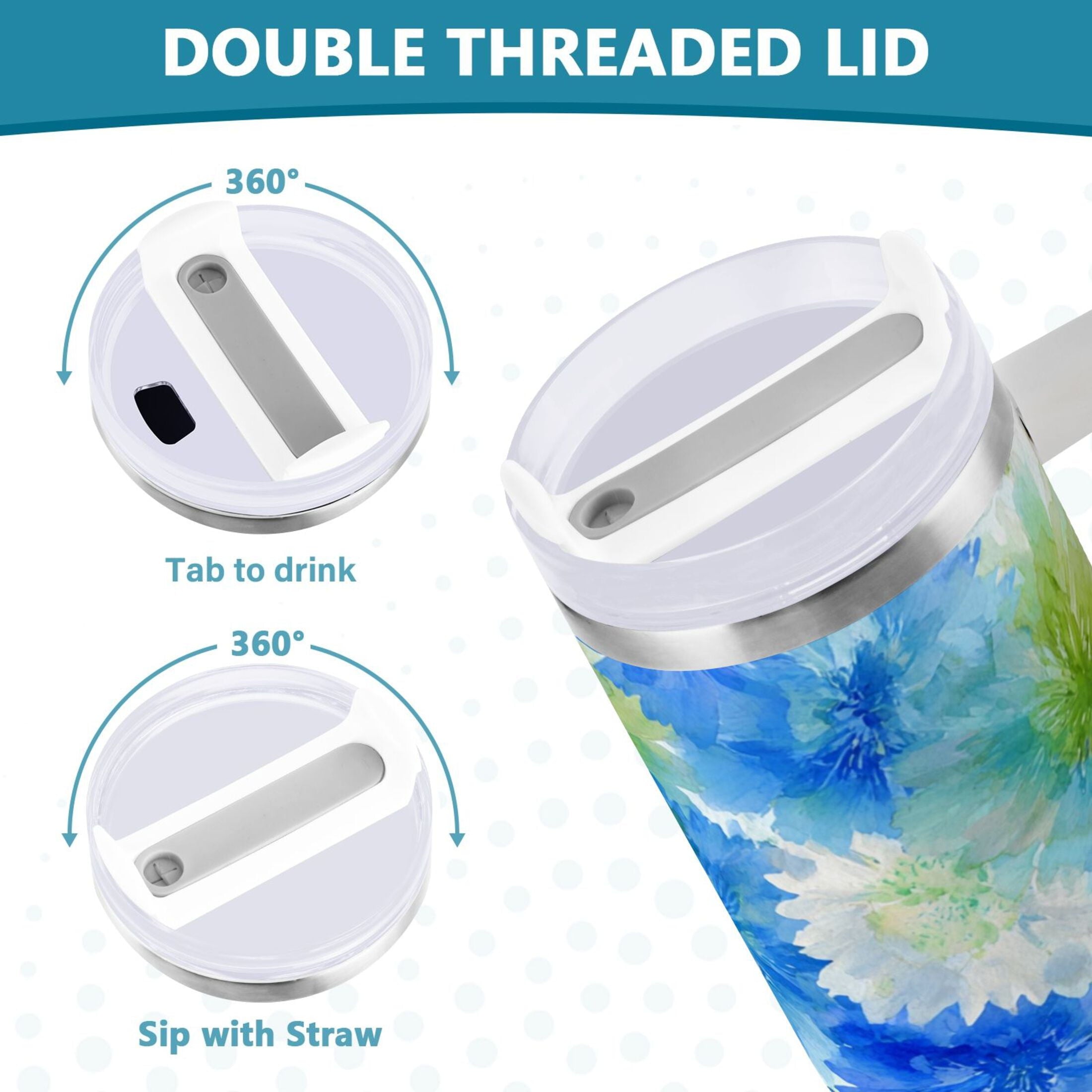40 oz Insulated Stainless Steel Tumbler Double Wall Stainless Steel Tumbler with 2-Way Drinking Watercolor Blue Cornflowers - Choice 581