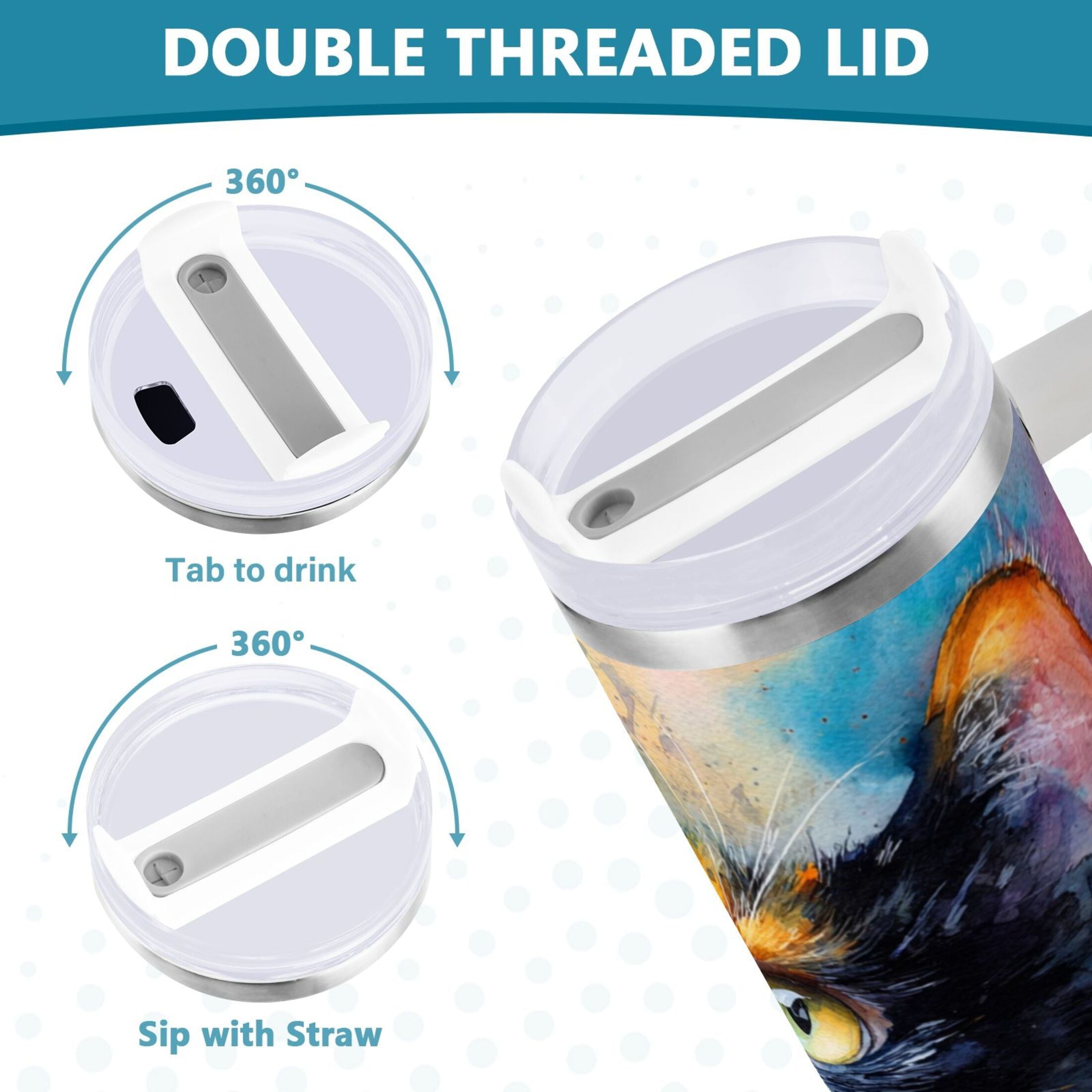 30 oz Insulated Stainless Steel Tumbler Double Wall Stainless Steel Tumbler with 2-Way Drinking Watercolor Calico Cat - Choice 819