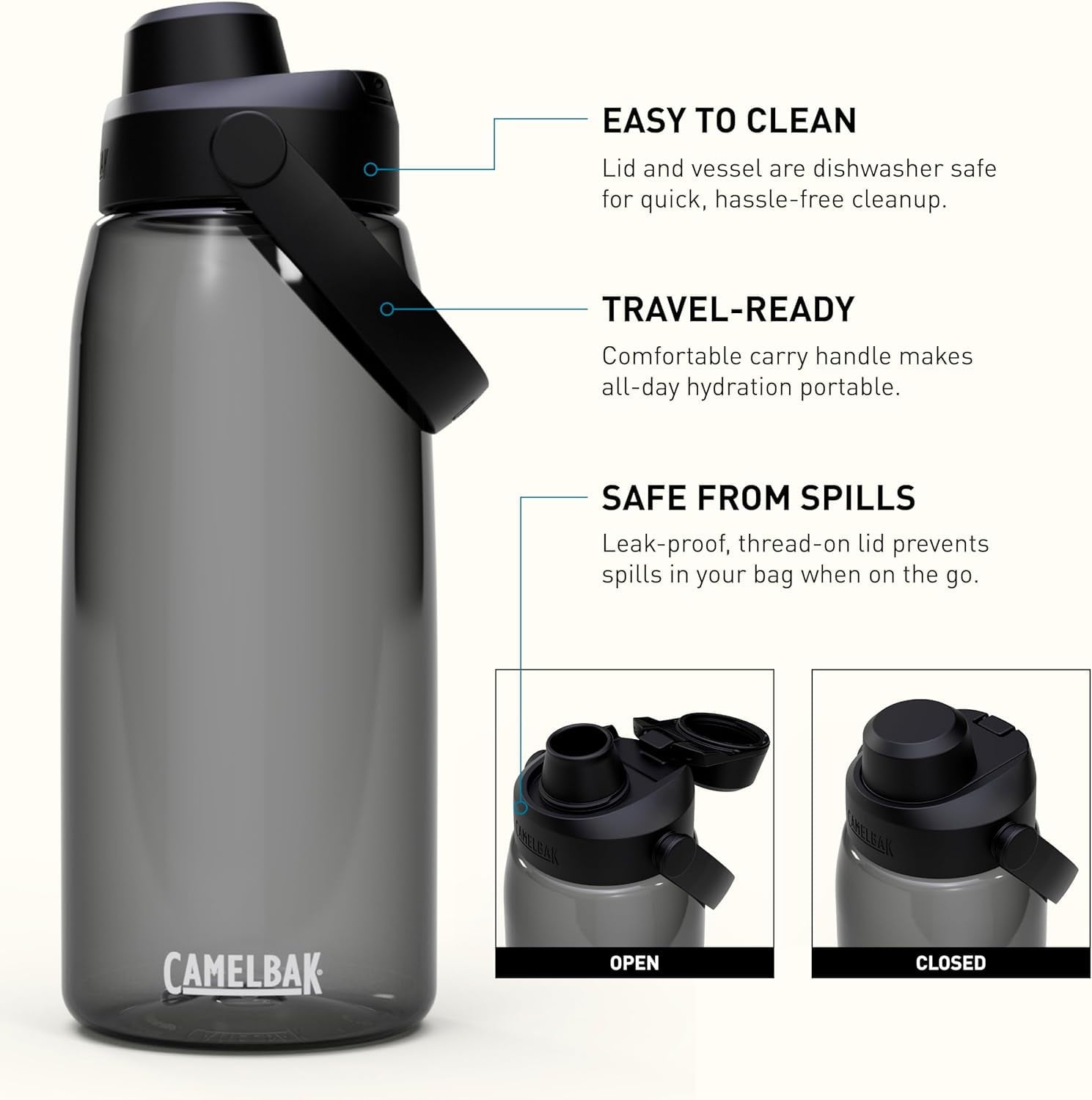 Camelbak Thrive Chug Water Bottle 32oz, Charcoal - Choice 346