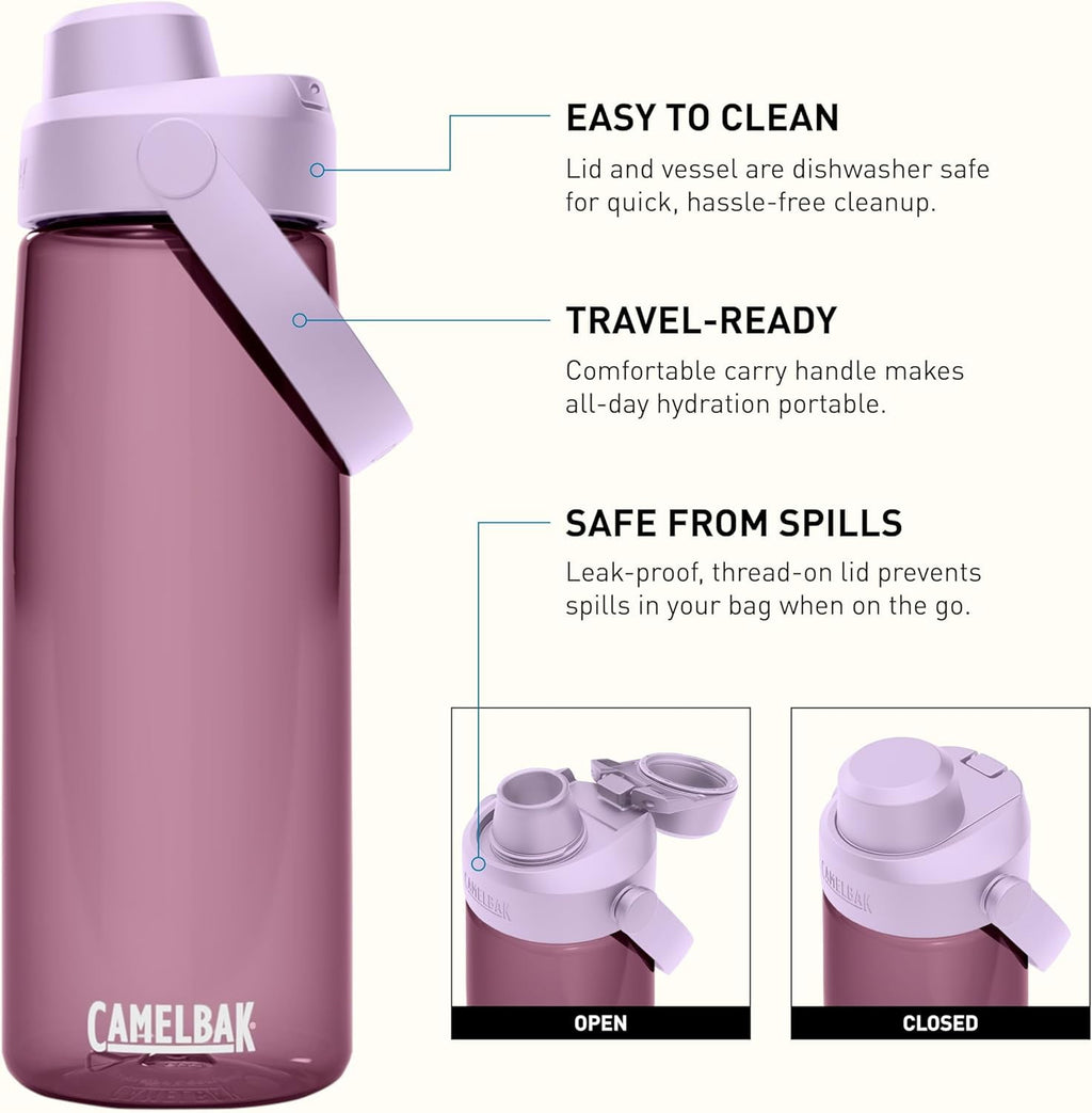 Camelbak Thrive Chug Water Bottle 32oz, Charcoal - Choice 346