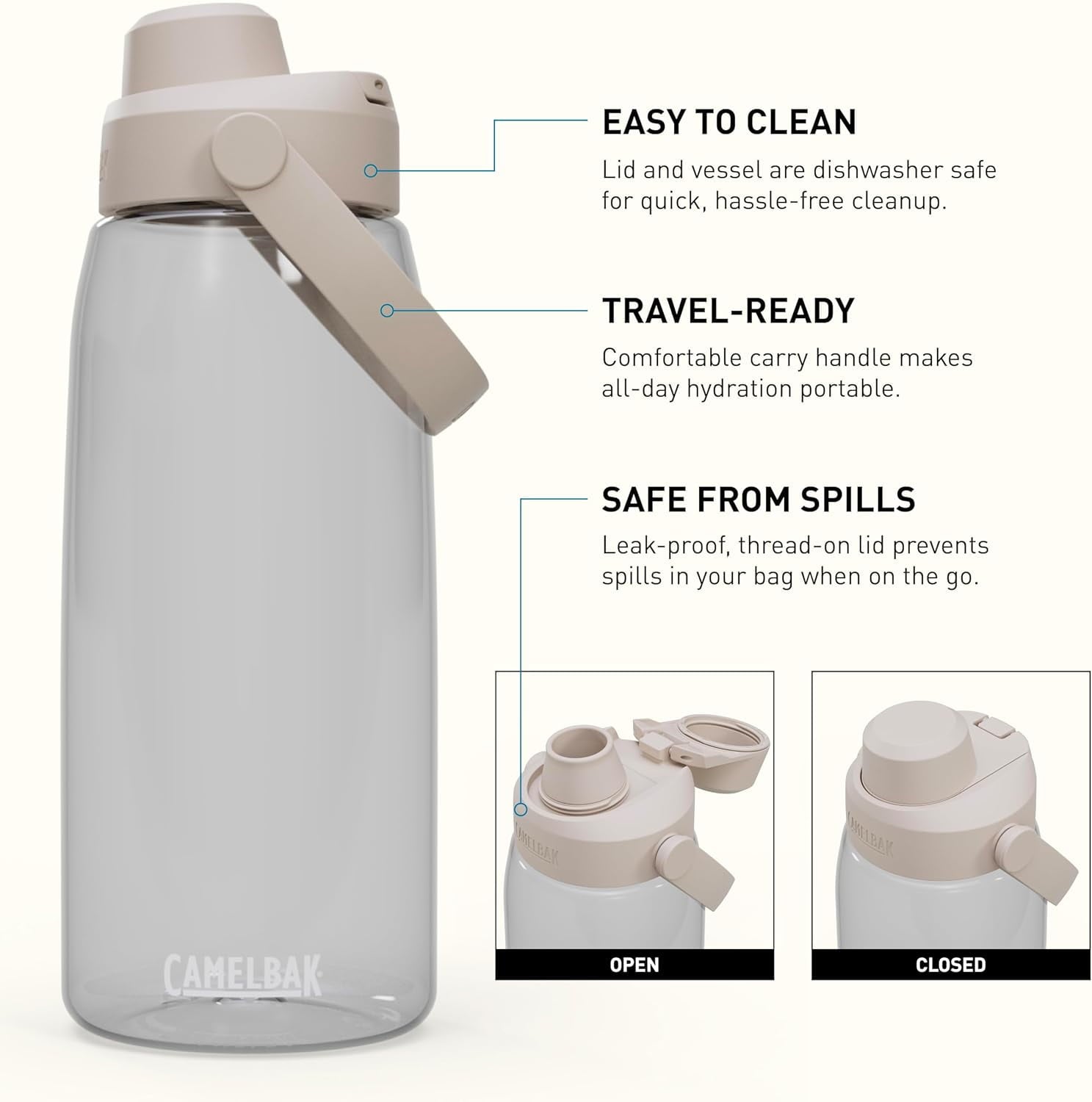 Camelbak Thrive Chug Water Bottle 32oz, Charcoal - Choice 346