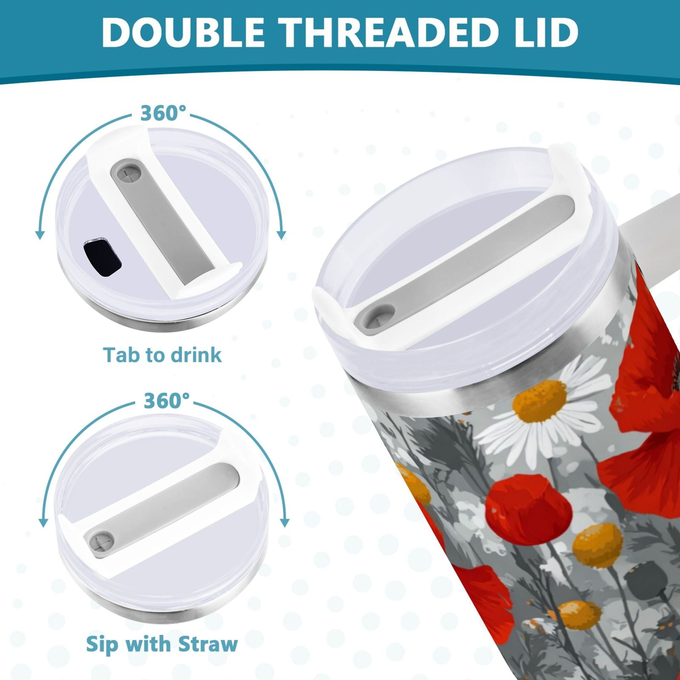 40 oz Insulated Stainless Steel Tumbler Double Wall Stainless Steel Tumbler with 2-Way Drinking Red Flowers and Daisies - Choice 804